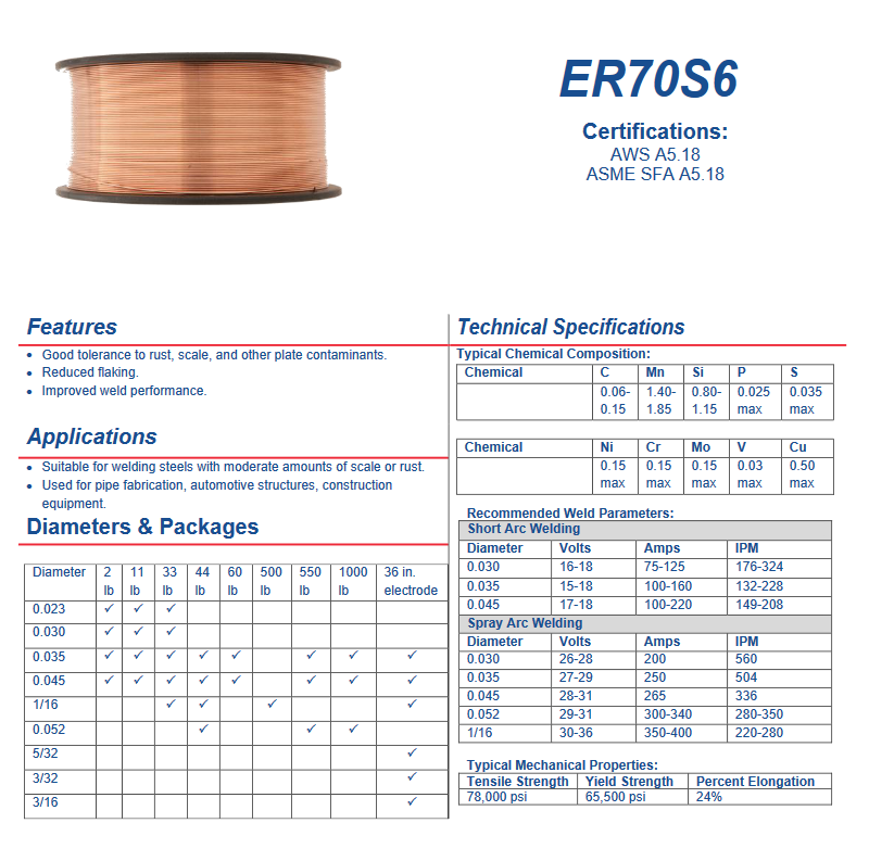 Welding Filler Metal / Wire - .035 Diameter - MIG Welding - ER70S-6 .035 DIAMETER 550-LB DRUM - 70S6035550 USA Welding Supply