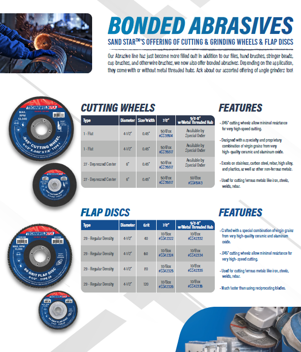 Cutting Wheel - Blue Spec Sheet and features
